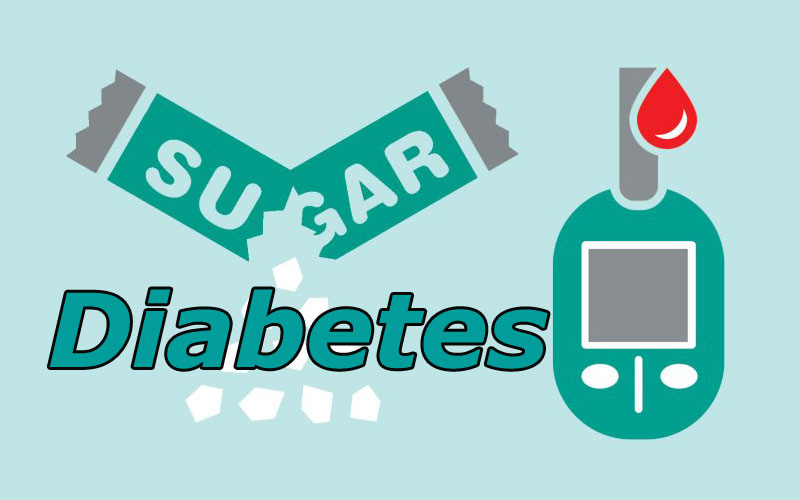 Ayurvadic Product For Diabeties